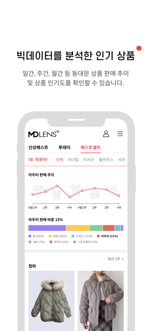 MDLens 소매(소매가 동대문도매상품을 찾는 서비스)(圖5)-速報App