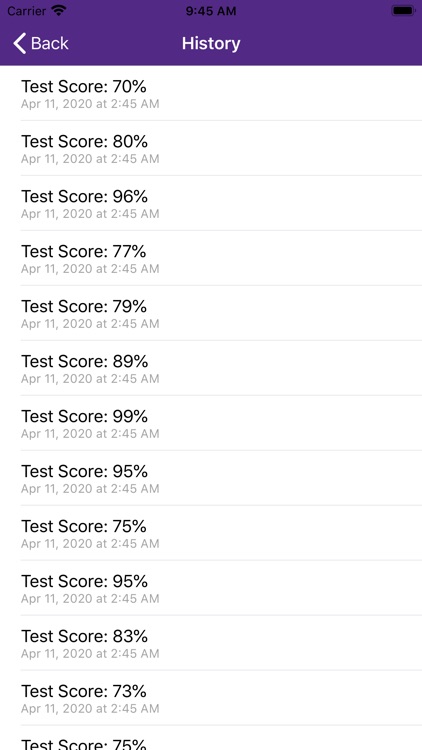 Learner driver knowledge ACT screenshot-4