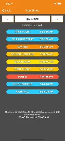 Game screenshot SkyCandy - Sunset Forecast App hack