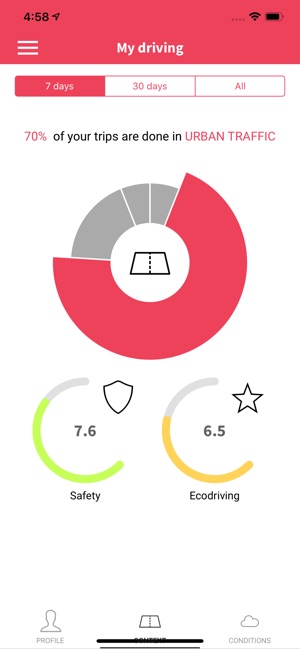 Weely(圖5)-速報App