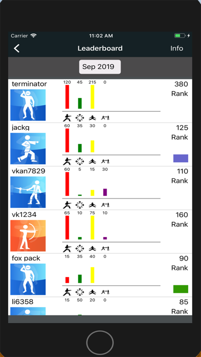 How to cancel & delete Johnson's Pride Martial Arts from iphone & ipad 3