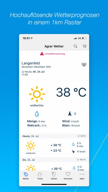 Agrar Wetter