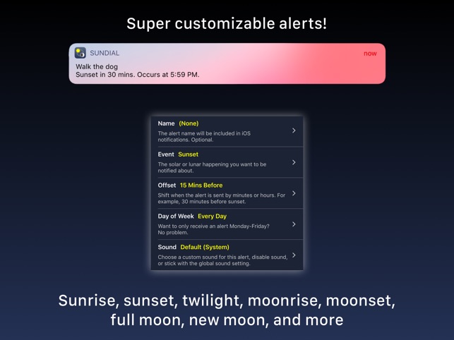 Moonrise And Moonset Chart