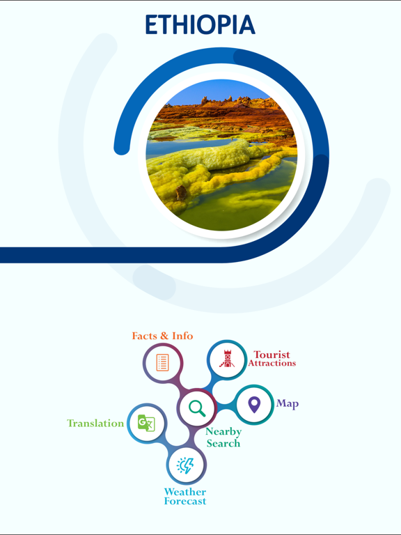 Screenshot #5 pour Ethiopia Travel Guide