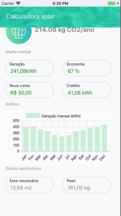 WE BRAZIL ENERGY