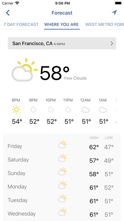 Portland Weather App -Fox 12