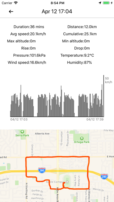 Speedboard - GPS speedometer screenshot 4