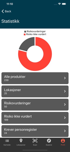 Chemical Manager(圖7)-速報App