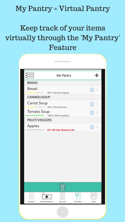 Shoppinglists List Maker By David Nordy