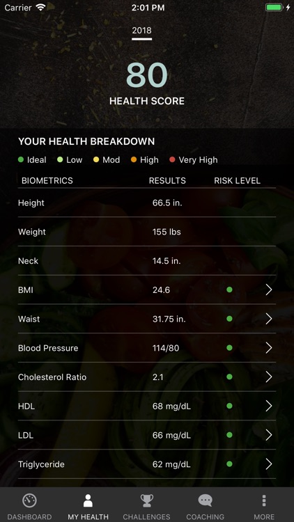 myHealthcheck360