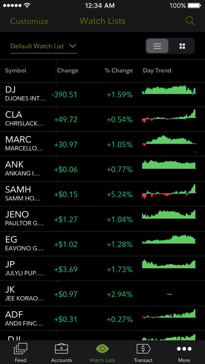 Fidelity Investments screenshot-8