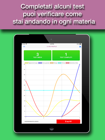 Hoepli Test Medicina screenshot 4