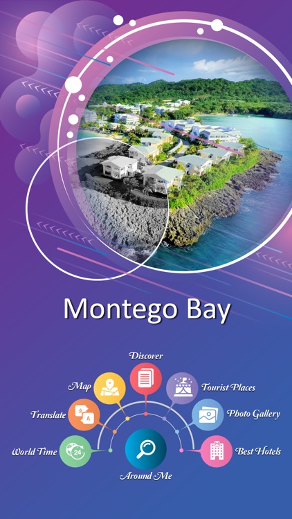 Montego Bay Tourism