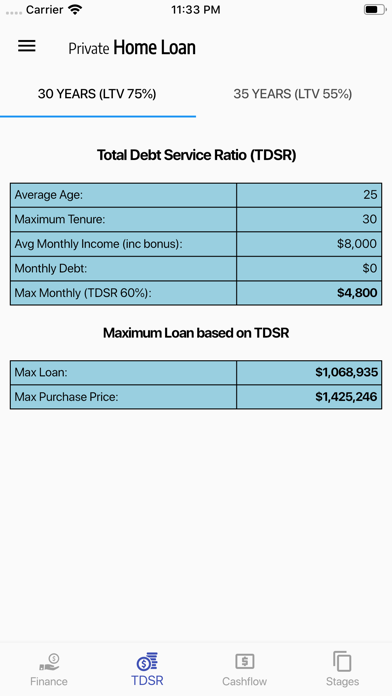 How to cancel & delete Singapore Home Loan from iphone & ipad 2