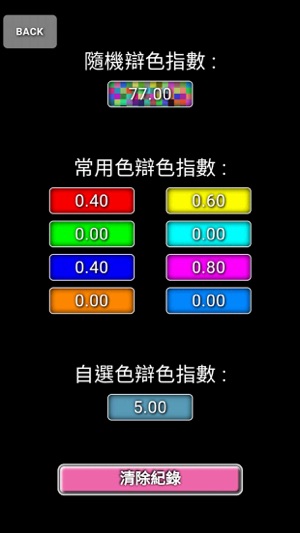 Detecolor(圖6)-速報App