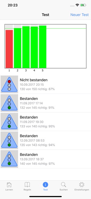 Auto Theorie(圖2)-速報App