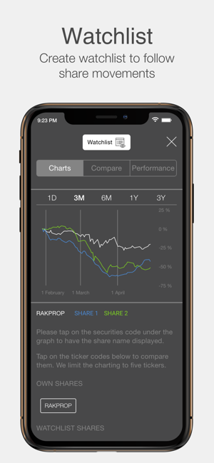 RAK Properties IR(圖4)-速報App