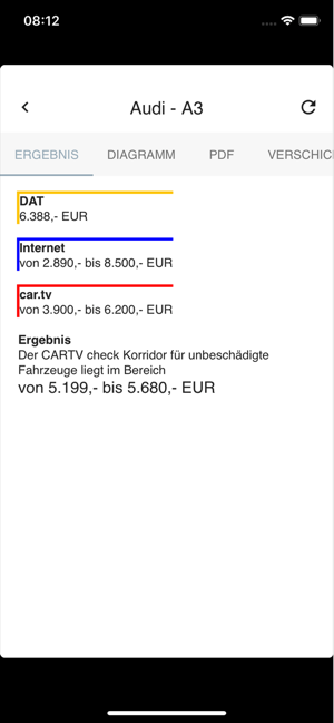 CARTV mobilecheck(圖3)-速報App