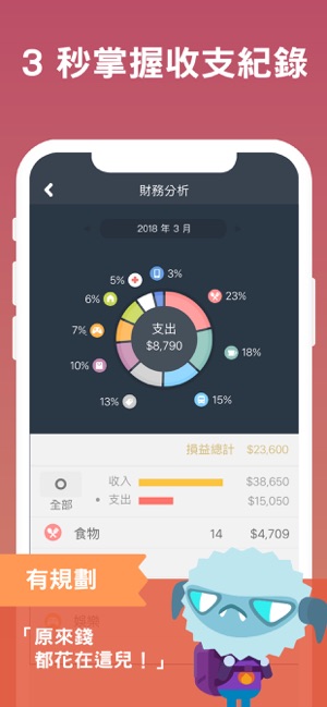 記帳城市 - 用每筆收支，建造你的城市(圖4)-速報App