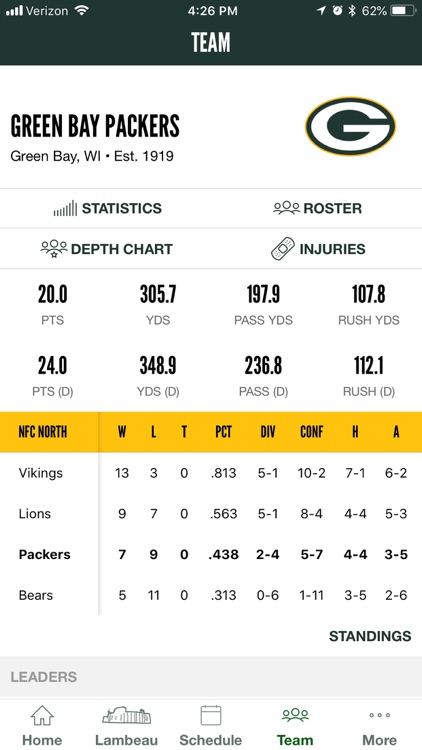 Official Green Bay Packers screenshot-3