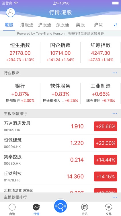 獅子國際交易寶