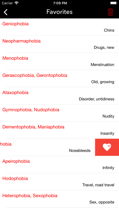 How to cancel & delete Phobias - dictionary of fears from iphone & ipad 4