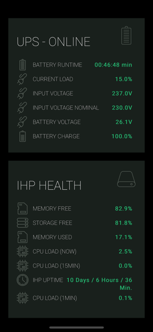 Intelligent Home Platform View(圖4)-速報App