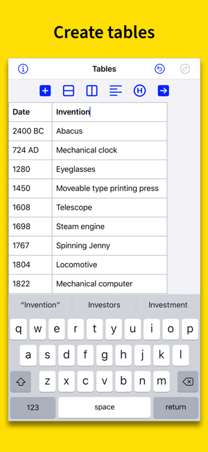 Markdown Tables