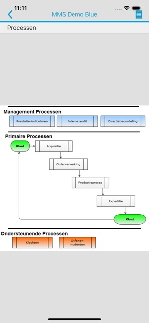 ManageMent Systeem Mobile(圖5)-速報App