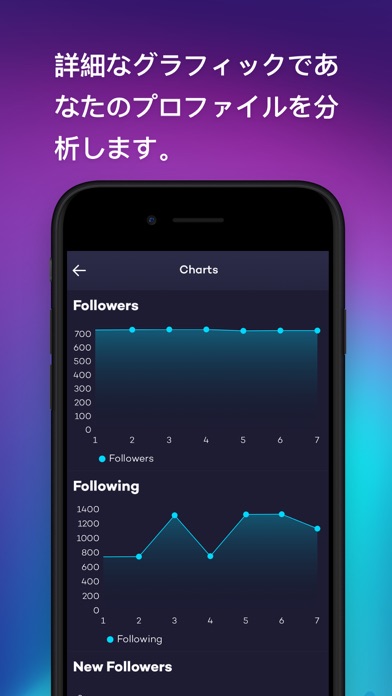 Followly: レポートと分析のおすすめ画像5