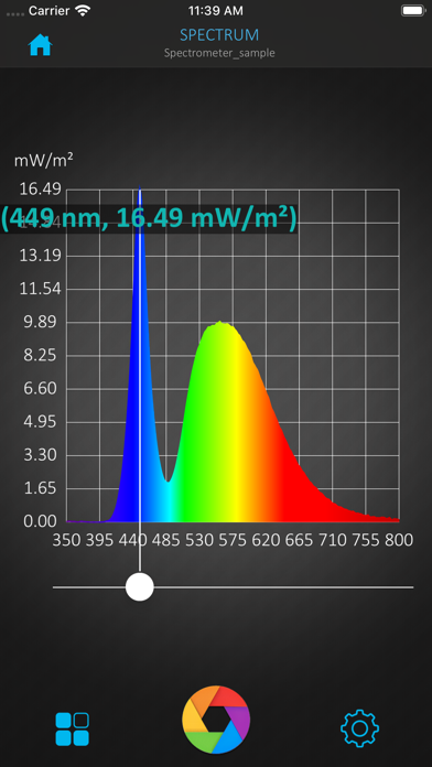 HiPoint PPF Analyzer HR-550 screenshot 3