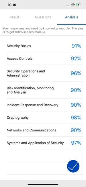 SSCP - Systems Security Cert.(圖4)-速報App