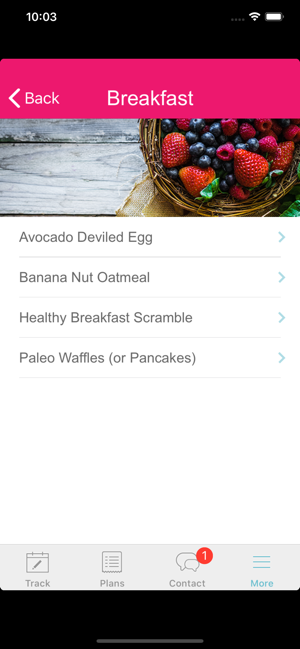 Be Healthy(圖2)-速報App