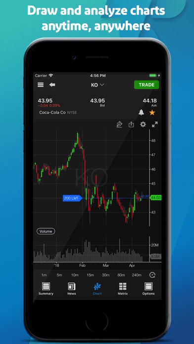 tradestation pop up window trading app store