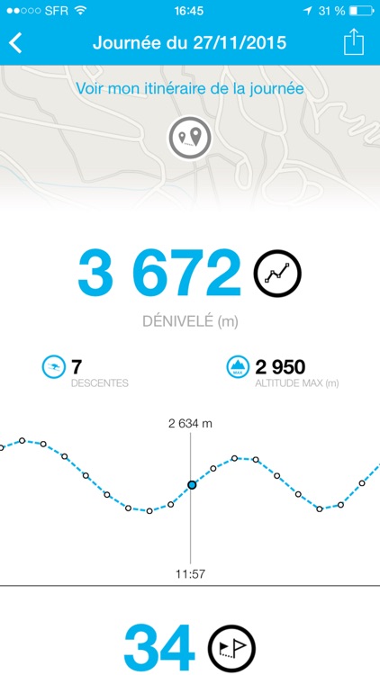SKI+ Tracking & Performance screenshot-3