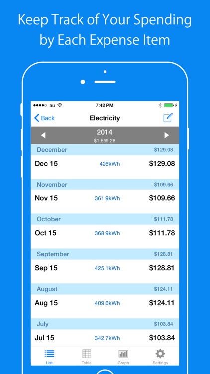 CostMan - manage your expenses