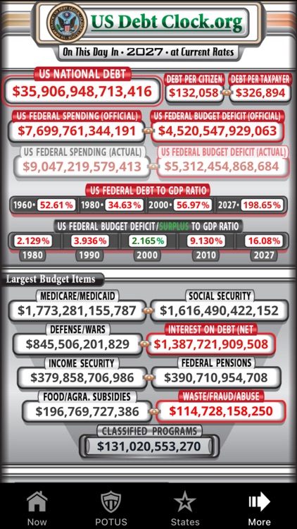 US Debt Clock .org screenshot-5