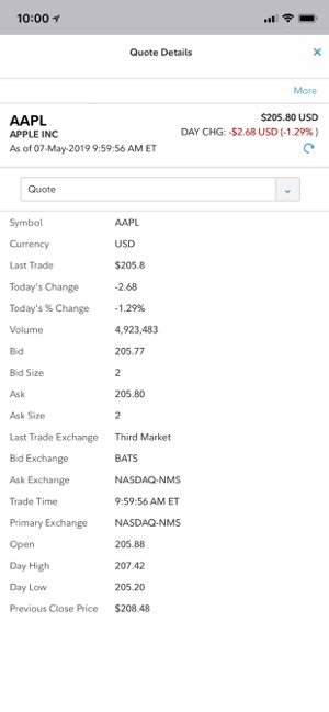 Wealthscape Investor℠(圖2)-速報App