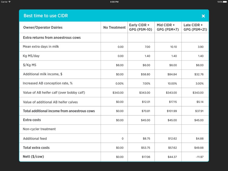 CIDR ROI screenshot-4