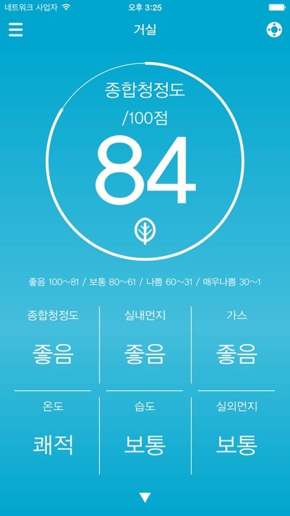 WellsHome screenshot-4