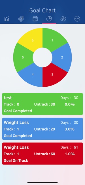 Smart Goal Tracker(圖5)-速報App