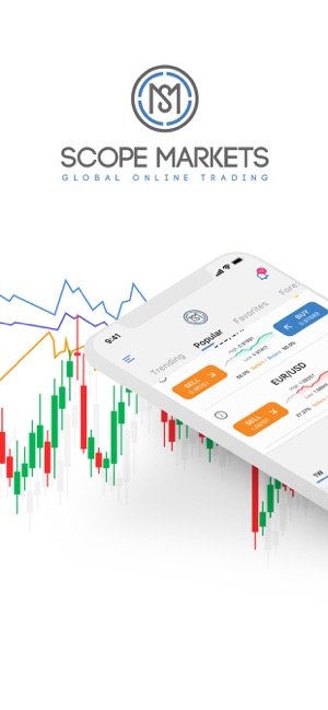 Scope Markets(圖1)-速報App