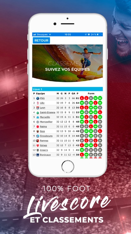 Nico Pronos- Actu, Foot, Prono screenshot-4