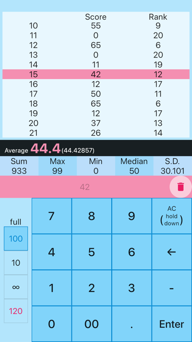 Average Calculator for Teacher screenshot 2