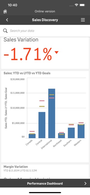 Qlik Sense Mobile(圖4)-速報App