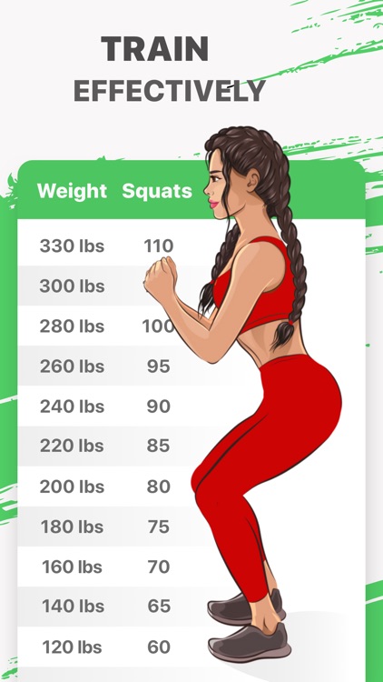 FitCoach: Weight Loss Workouts