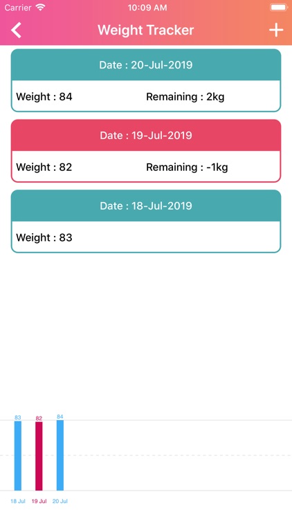 BMR calculate & Weight Tracker screenshot-5