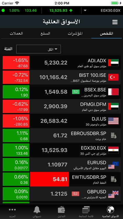 MTrade Plus Egypt