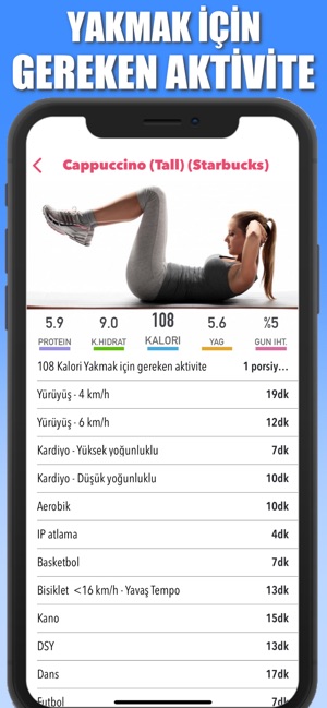 BestDiet(圖2)-速報App