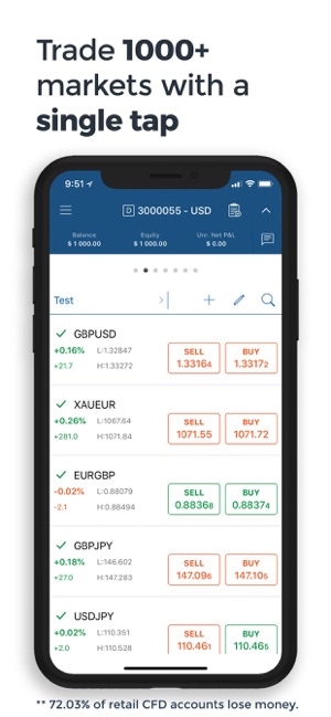 Fondex cTrader